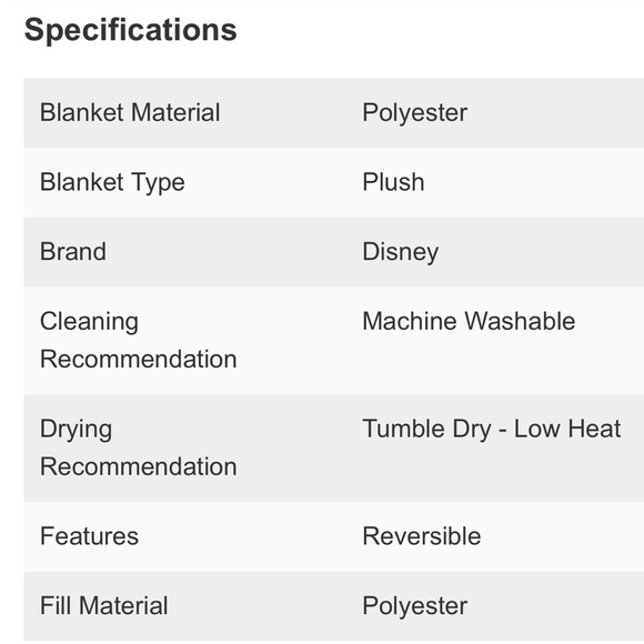 Jay Franco Character Pillow & Throw Set, Princess - Picture 8 of 8